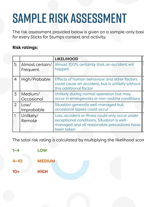 Sticks for Stumps: Sample risk assessment