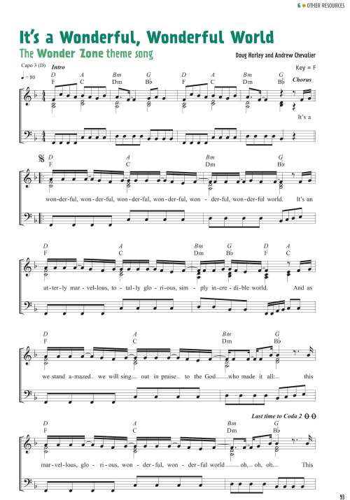 The Wonder Zone Theme Song