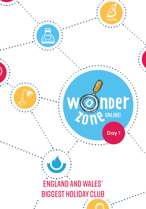 Wonder Zone Online Day 1
