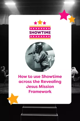 How to use Showtime Portrait Cover Image