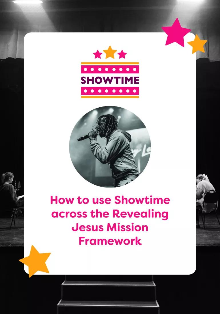 How to use Showtime Portrait Cover Image