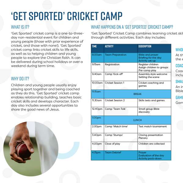 Get Sported cricket camp Get Sported cricket camp