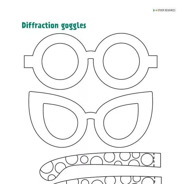 Diffraction Goggles