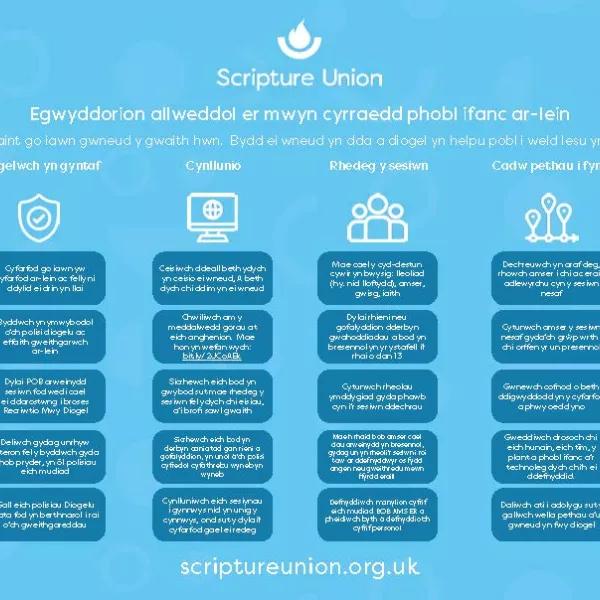 Principles Welsh