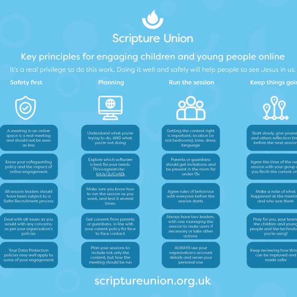 Principles Online