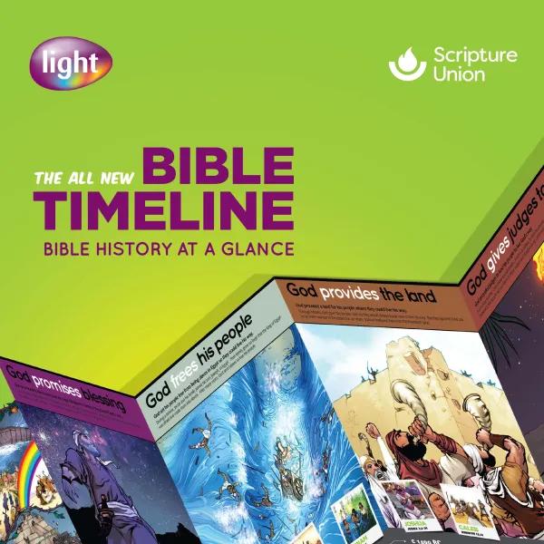 Bible Timeline