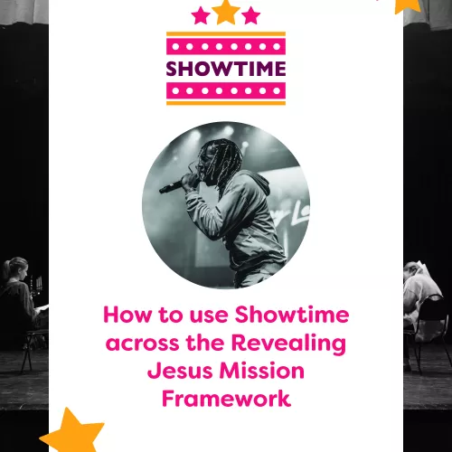 How to use Showtime Portrait Cover Image